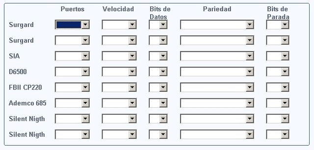 Puertos de Comunicación